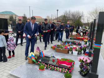 2023-cü il tədbirlər