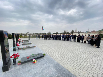 2023-cü il tədbirlər