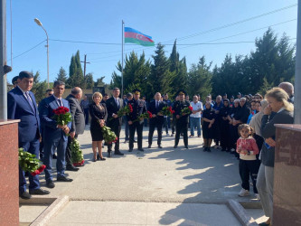 2023-cü il tədbirlər