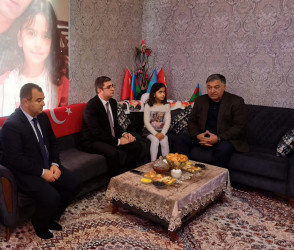 2022-ci il tədbirlər