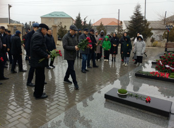 2024-2025-ci il tədbirlər