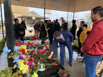 2023-cü il tədbirlər