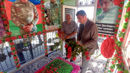 2022-ci il tədbirlər