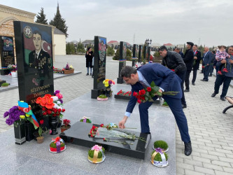 2023-cü il tədbirlər