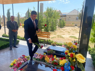 2023-cü il tədbirlər