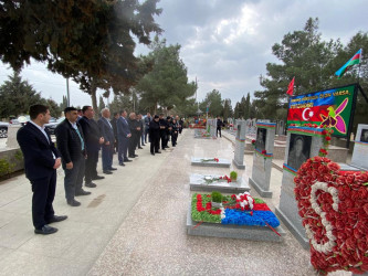 2023-cü il tədbirlər